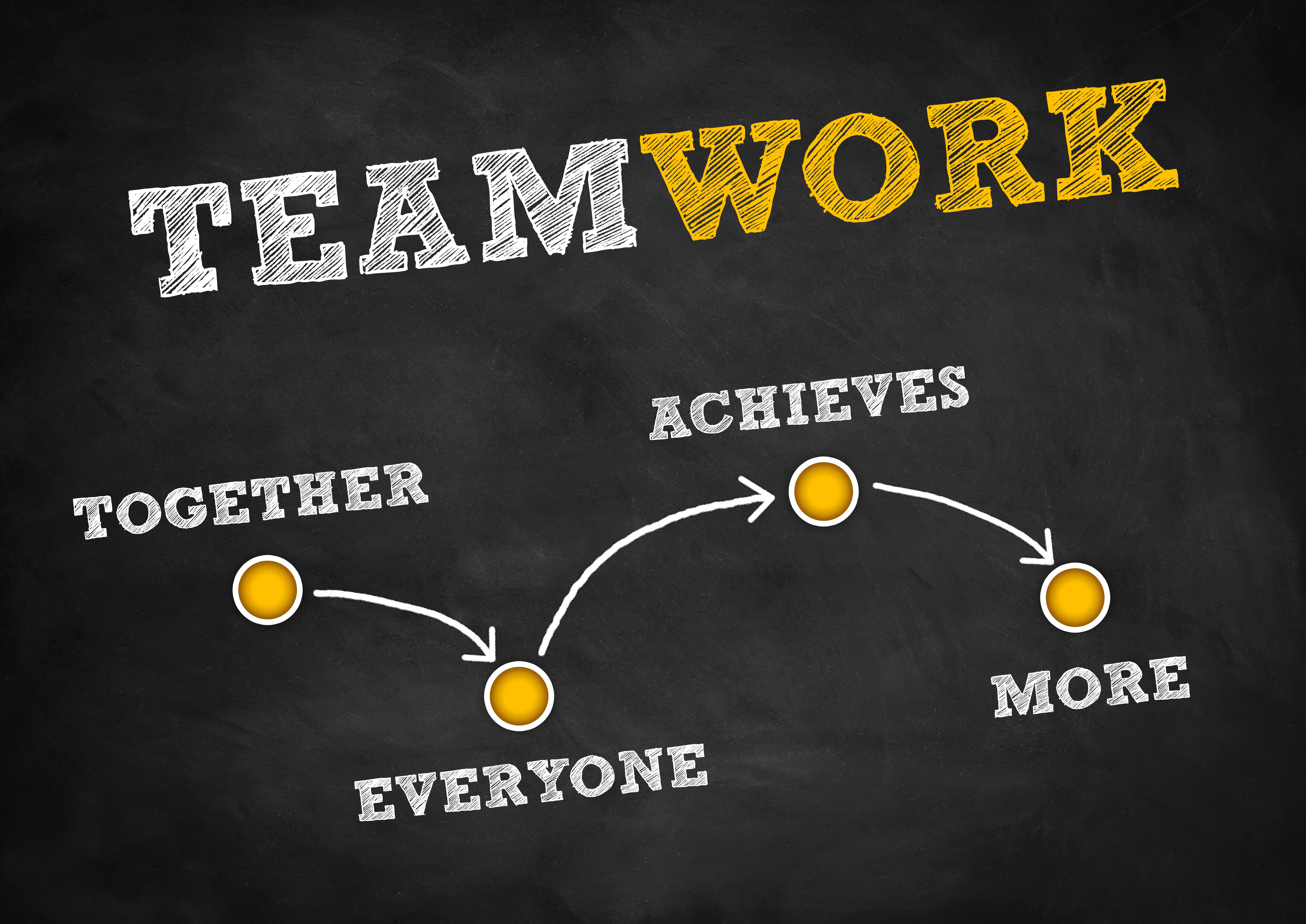 31-team-leader-skills-every-manager-should-have-when-i-work