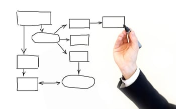 Workflow_2 Workflow_2